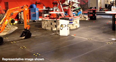 Ground mat